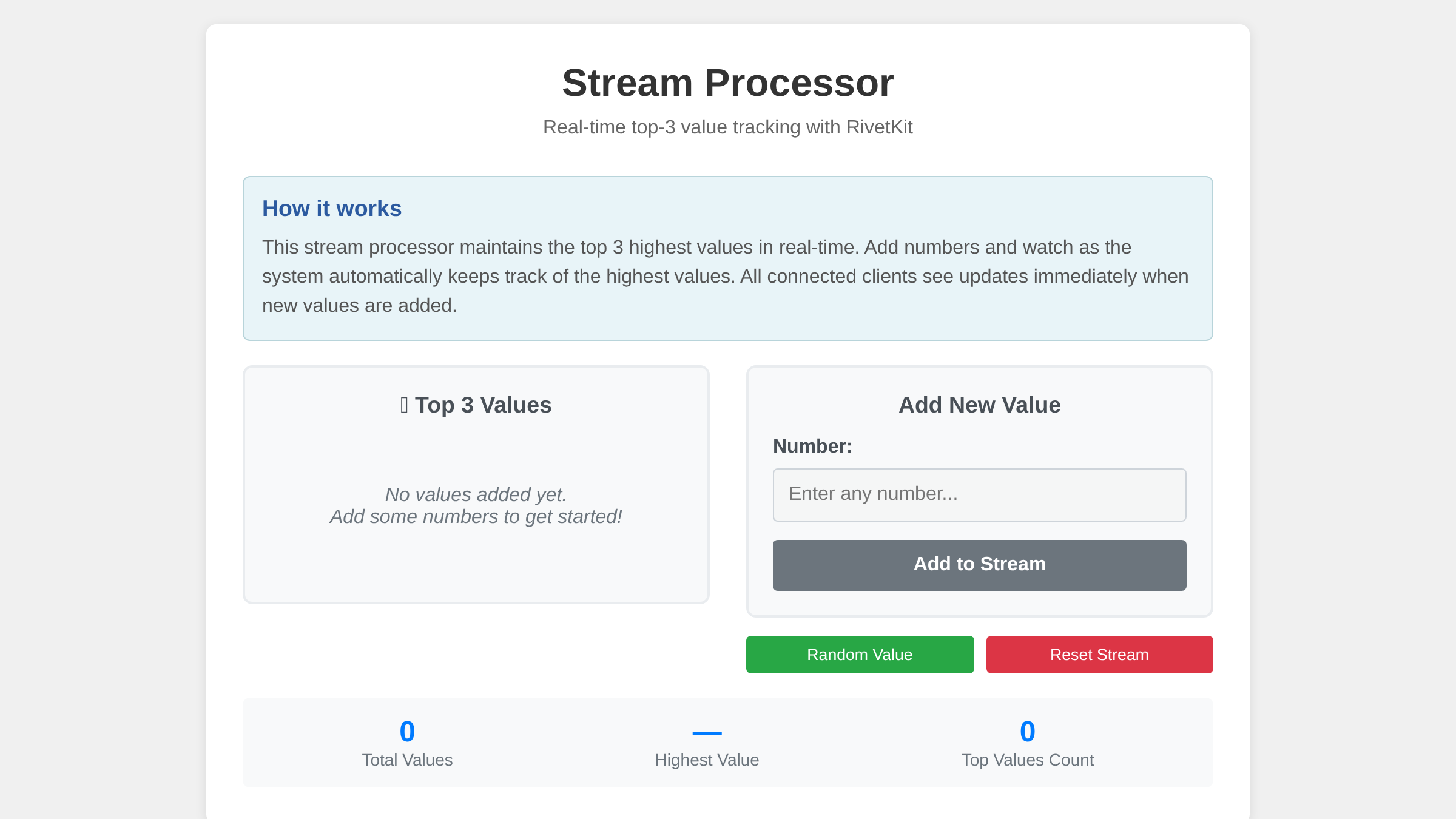 Stream Processor